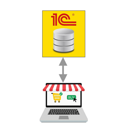 МОДУЛЬ CommerceML