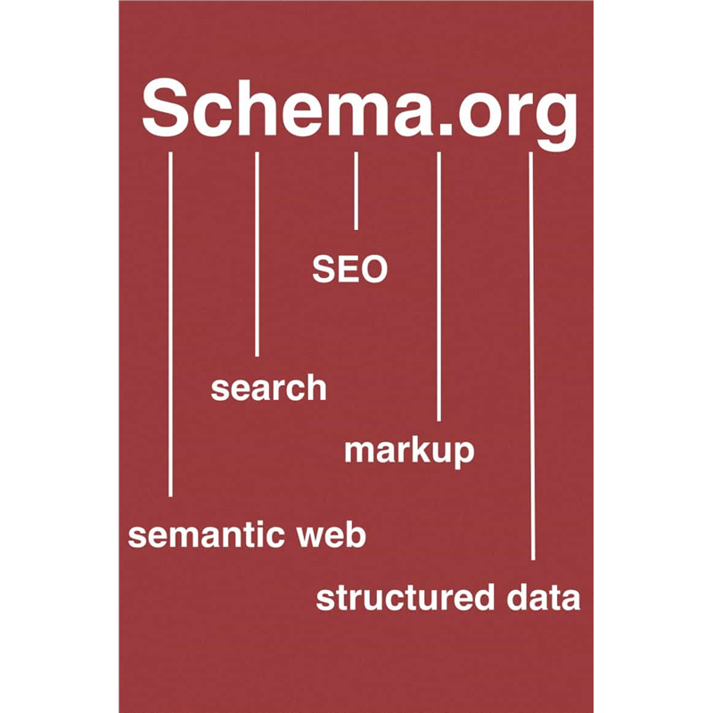 SCHEMA.ORG